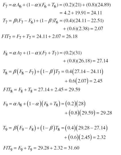 Problem 4.22