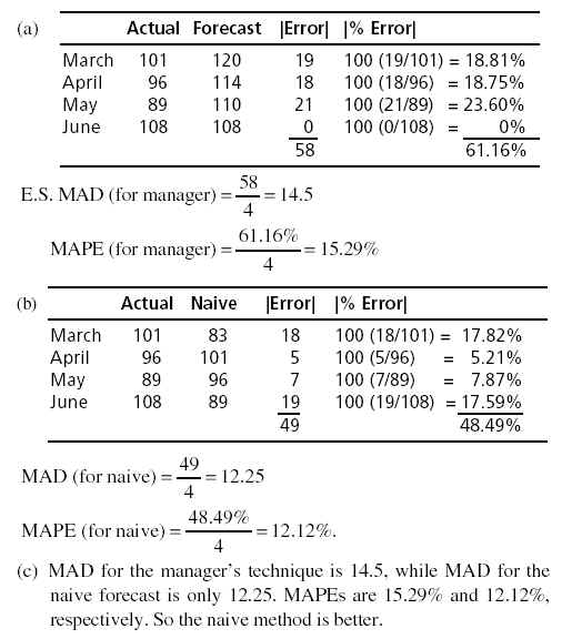 Problem 4.23