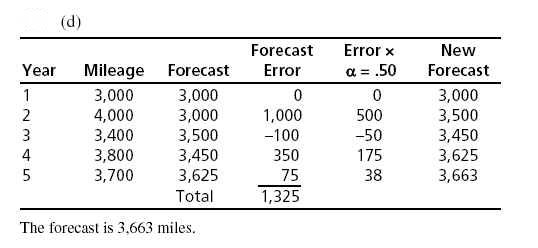 Problem 4.5c
