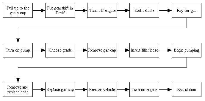 Problem 6-15