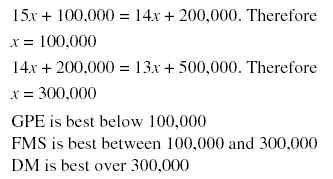Problem 7-6