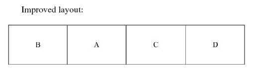 Problem 9-1d