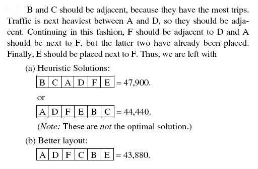 Problem 9-3