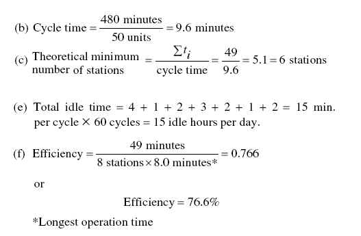 Problem 9-8b