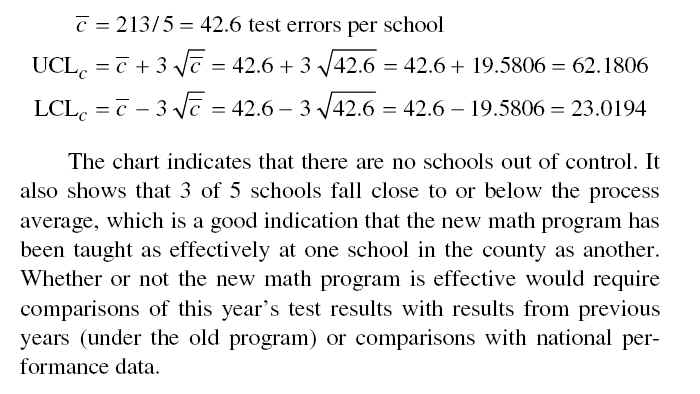 Problem S6-23a