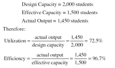 Problem S7-11